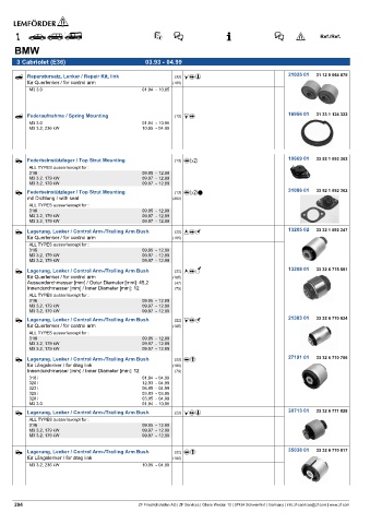 Spare parts cross-references