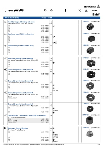 Spare parts cross-references