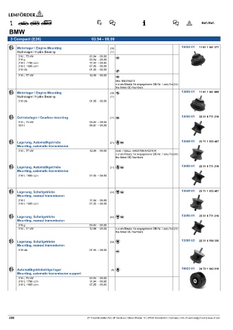 Spare parts cross-references