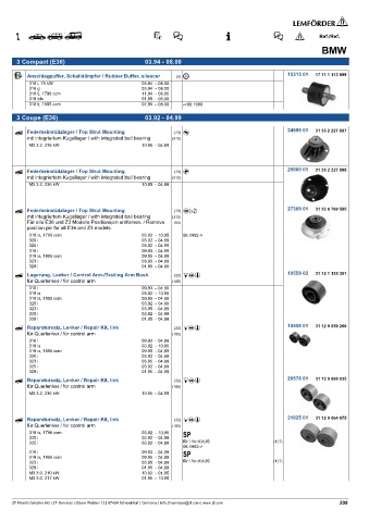 Spare parts cross-references