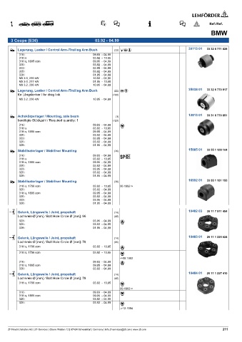 Spare parts cross-references