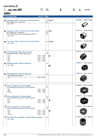 Spare parts cross-references