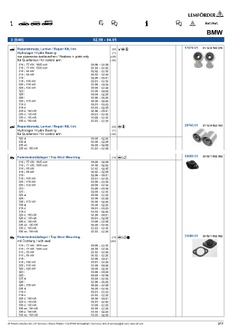 Spare parts cross-references