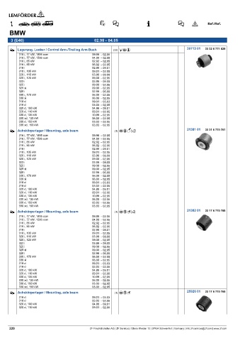 Spare parts cross-references