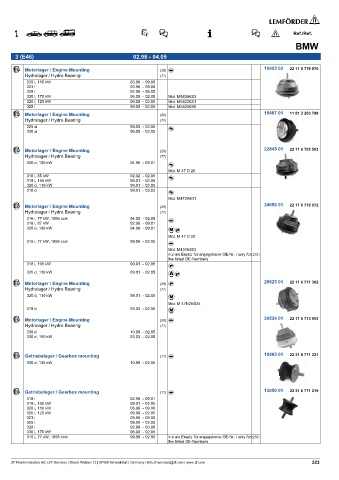 Spare parts cross-references