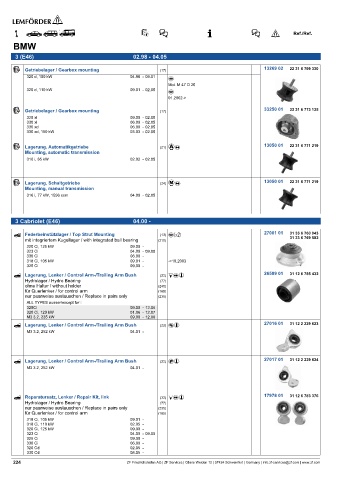 Spare parts cross-references