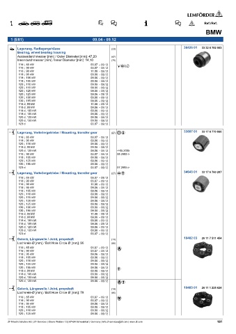 Spare parts cross-references