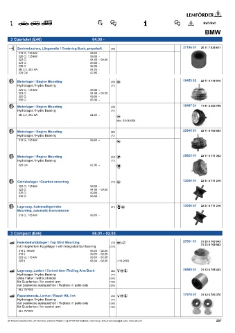 Spare parts cross-references