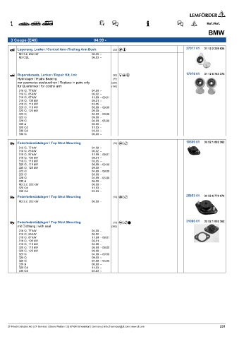 Spare parts cross-references