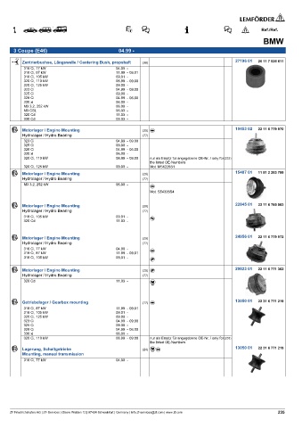 Spare parts cross-references