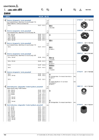 Spare parts cross-references