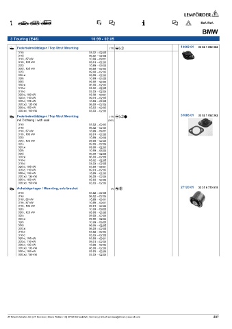 Spare parts cross-references