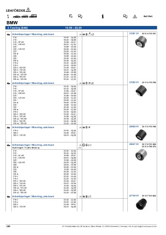 Spare parts cross-references