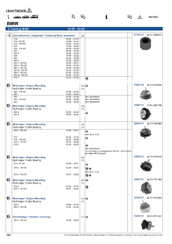 Spare parts cross-references