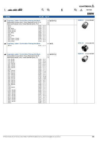 Spare parts cross-references