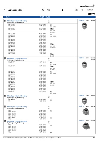 Spare parts cross-references