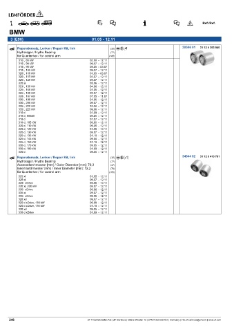 Spare parts cross-references