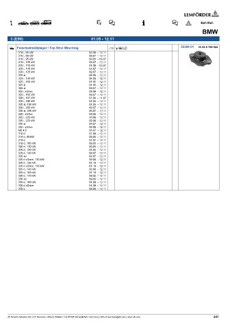 Spare parts cross-references