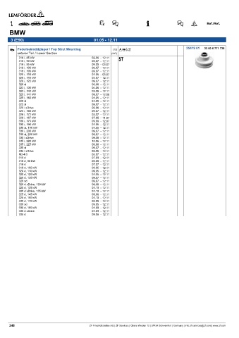 Spare parts cross-references