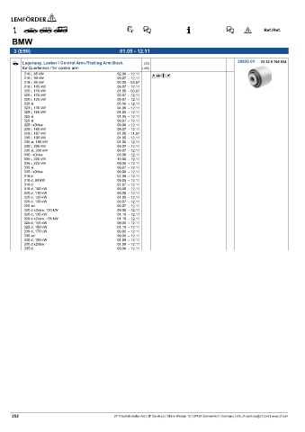 Spare parts cross-references