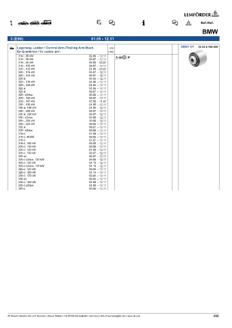 Spare parts cross-references