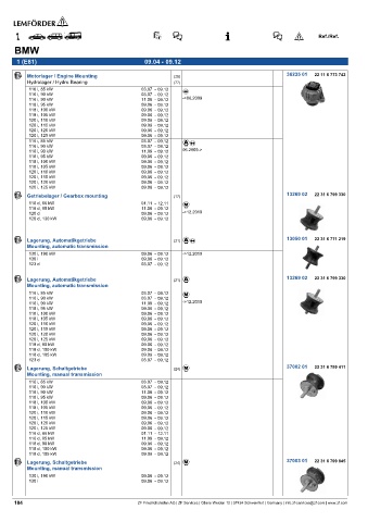 Spare parts cross-references