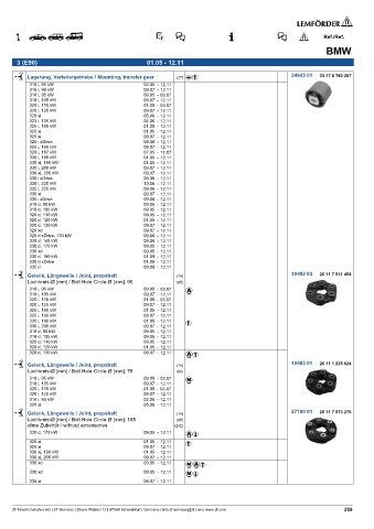 Spare parts cross-references