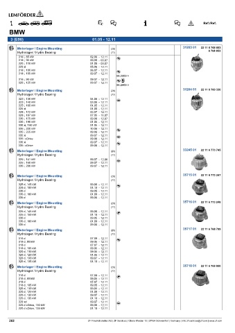 Spare parts cross-references