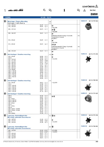 Spare parts cross-references