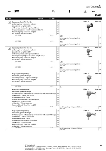 Spare parts cross-references