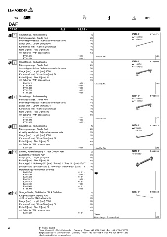 Spare parts cross-references