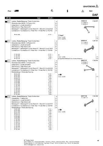 Spare parts cross-references