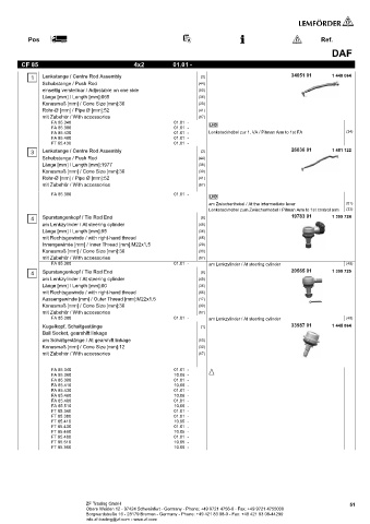 Spare parts cross-references