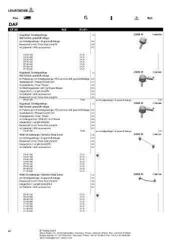 Spare parts cross-references