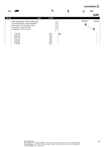 Spare parts cross-references