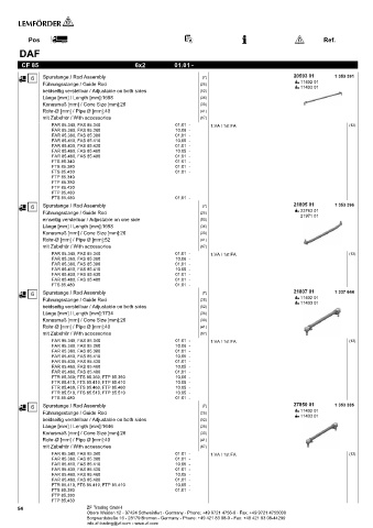 Spare parts cross-references