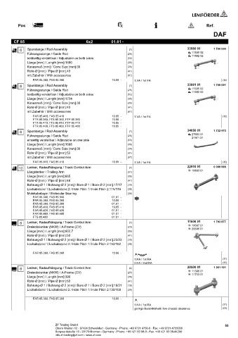 Spare parts cross-references