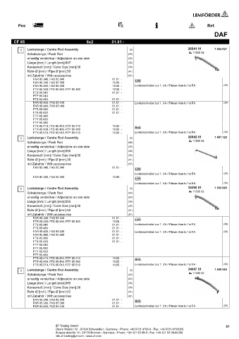 Spare parts cross-references