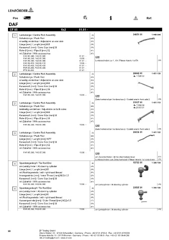 Spare parts cross-references