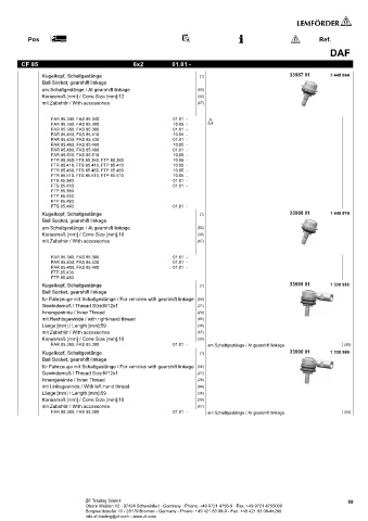 Spare parts cross-references