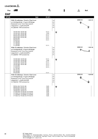 Spare parts cross-references