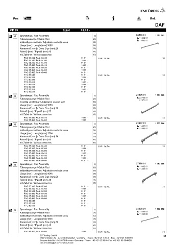 Spare parts cross-references