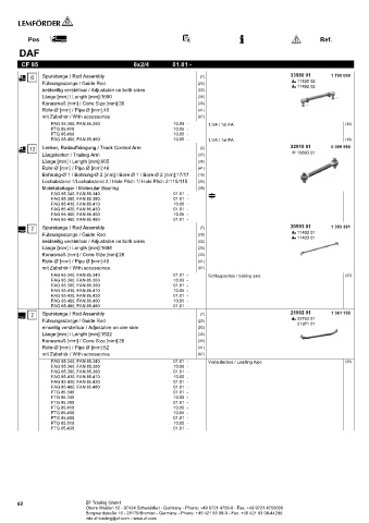 Spare parts cross-references