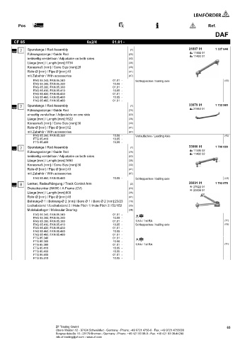 Spare parts cross-references