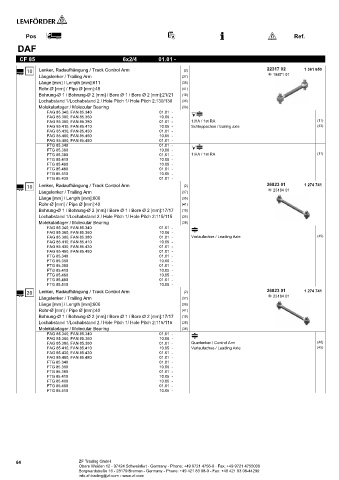 Spare parts cross-references