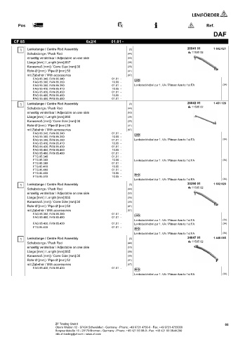 Spare parts cross-references