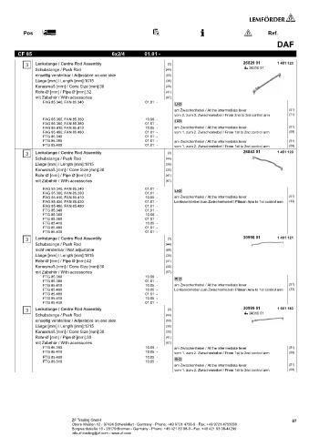 Spare parts cross-references