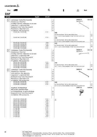 Spare parts cross-references