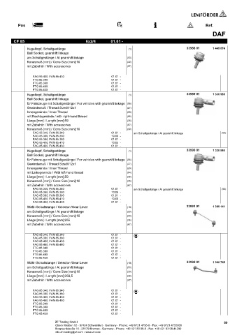 Spare parts cross-references