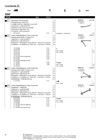 Spare parts cross-references